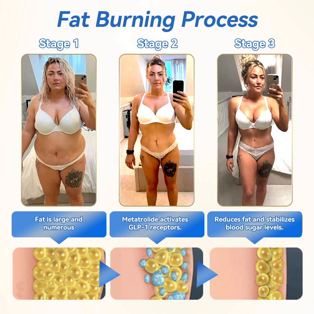 IFMAGIC® GLP-1 Pro Weight Loss Oral Solution👩⚕️One dose a day — see results in 7 days🔥Suitable for obesity, cardiovascular diseases, diabetes, sleep apnea, high cholesterol and blood lipids, joint problems, and various other conditions🌺