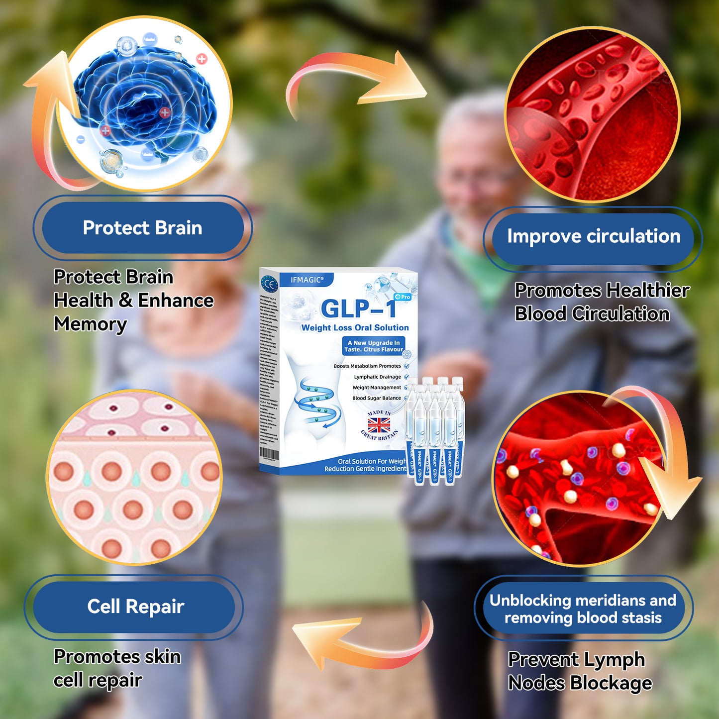 IFMAGIC® GLP-1 Pro Weight Loss Oral Solution👩⚕️One dose a day — see results in 7 days🔥Suitable for obesity, cardiovascular diseases, diabetes, sleep apnea, high cholesterol and blood lipids, joint problems, and various other conditions🌺
